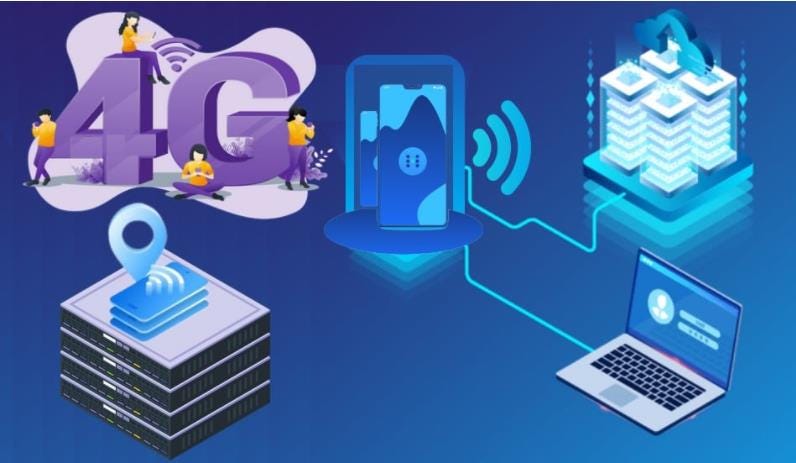 Choosing the Right 4G Proxy Service